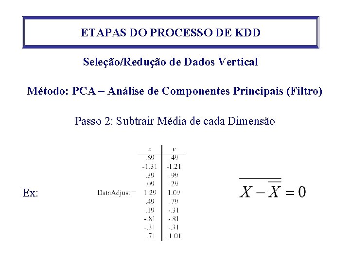 ETAPAS DO PROCESSO DE KDD Seleção/Redução de Dados Vertical Método: PCA – Análise de ETAPAS DO PROCESSO DE KDD Seleção/Redução de Dados Vertical Método: PCA – Análise de