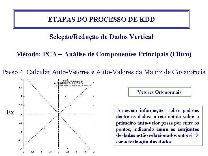 ETAPAS DO PROCESSO DE KDD Seleção/Redução de Dados Vertical Método: PCA – Análise de ETAPAS DO PROCESSO DE KDD Seleção/Redução de Dados Vertical Método: PCA – Análise de