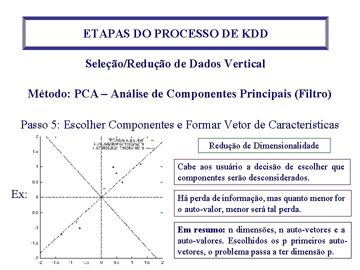 ETAPAS DO PROCESSO DE KDD Seleção/Redução de Dados Vertical Método: PCA – Análise de ETAPAS DO PROCESSO DE KDD Seleção/Redução de Dados Vertical Método: PCA – Análise de