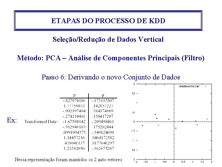 ETAPAS DO PROCESSO DE KDD Seleção/Redução de Dados Vertical Método: PCA – Análise de ETAPAS DO PROCESSO DE KDD Seleção/Redução de Dados Vertical Método: PCA – Análise de