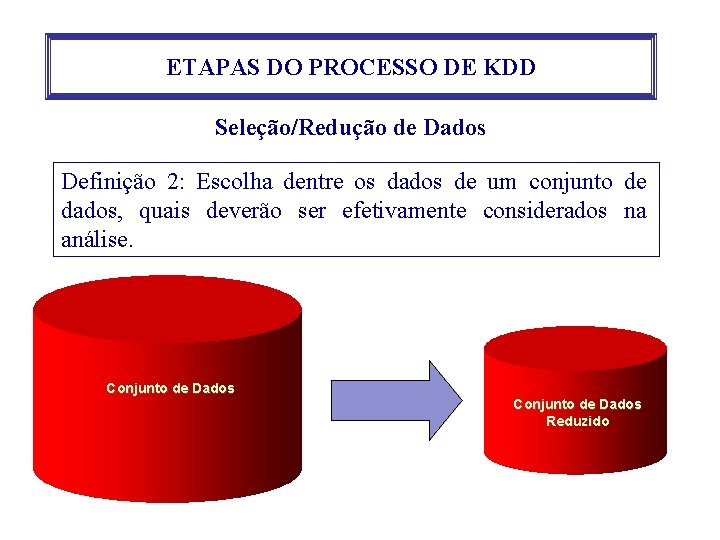 ETAPAS DO PROCESSO DE KDD Seleção/Redução de Dados Definição 2: Escolha dentre os dados ETAPAS DO PROCESSO DE KDD Seleção/Redução de Dados Definição 2: Escolha dentre os dados