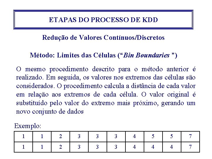 ETAPAS DO PROCESSO DE KDD Redução de Valores Contínuos/Discretos Método: Limites das Células (“Bin ETAPAS DO PROCESSO DE KDD Redução de Valores Contínuos/Discretos Método: Limites das Células (“Bin