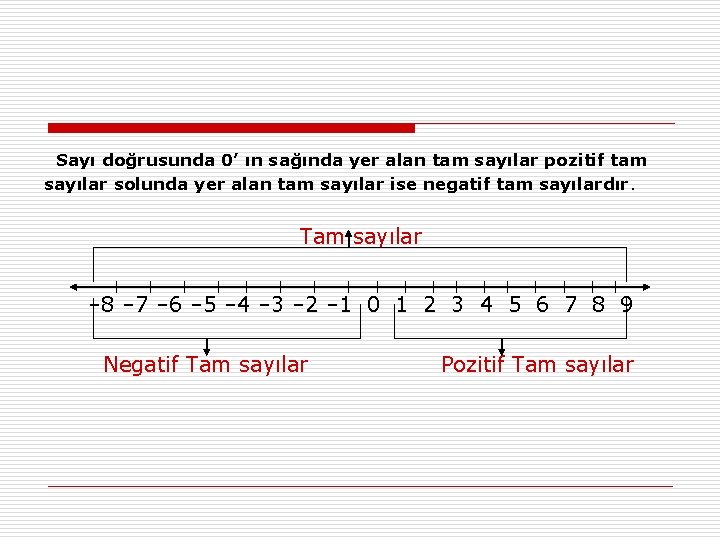 Sayı doğrusunda 0’ ın sağında yer alan tam sayılar pozitif tam sayılar solunda yer