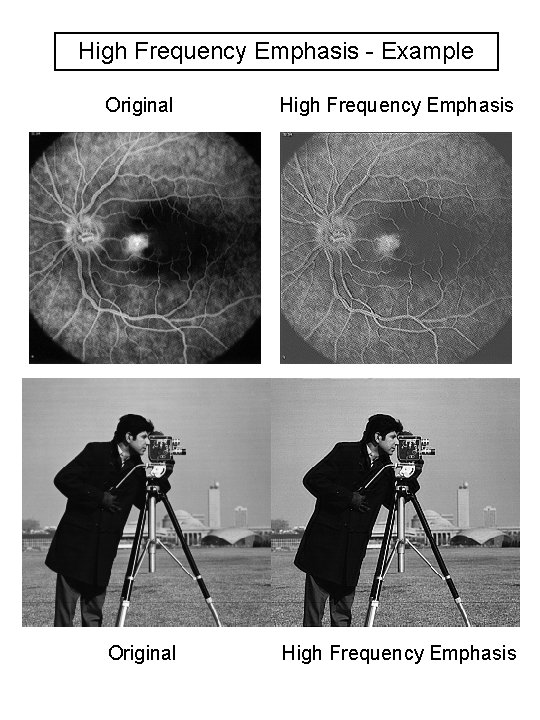 High Frequency Emphasis - Example Original High Frequency Emphasis 