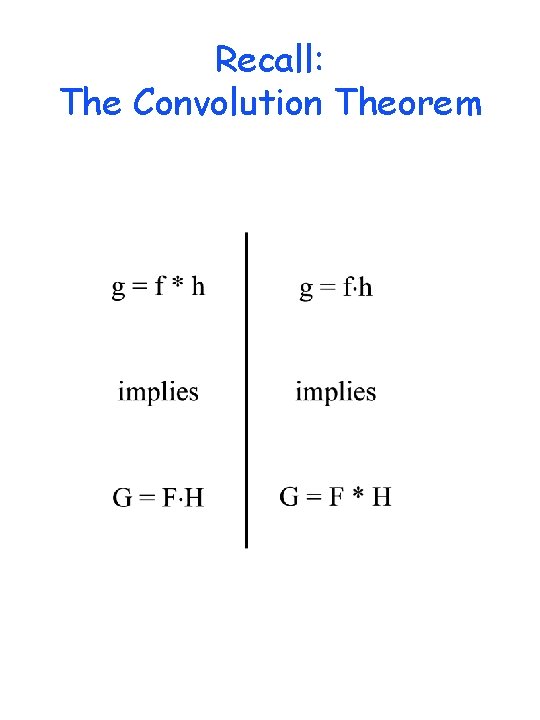 Recall: The Convolution Theorem 