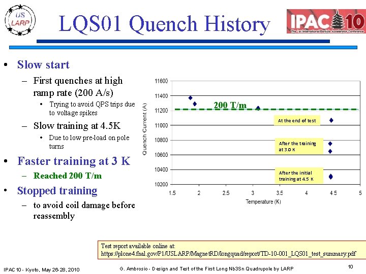 LQS 01 Quench History • Slow start 200 T/m – First quenches at high