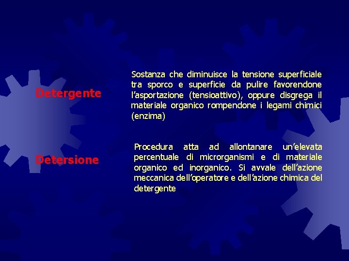 Detergente Detersione Sostanza che diminuisce la tensione superficiale tra sporco e superficie da pulire