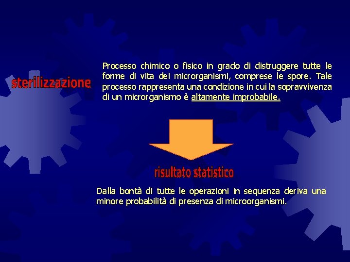 Processo chimico o fisico in grado di distruggere tutte le forme di vita dei