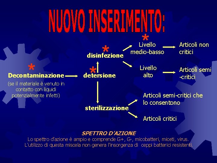 * disinfezione * Decontaminazione (se il materiale è venuto in contatto con liquidi potenzialmente