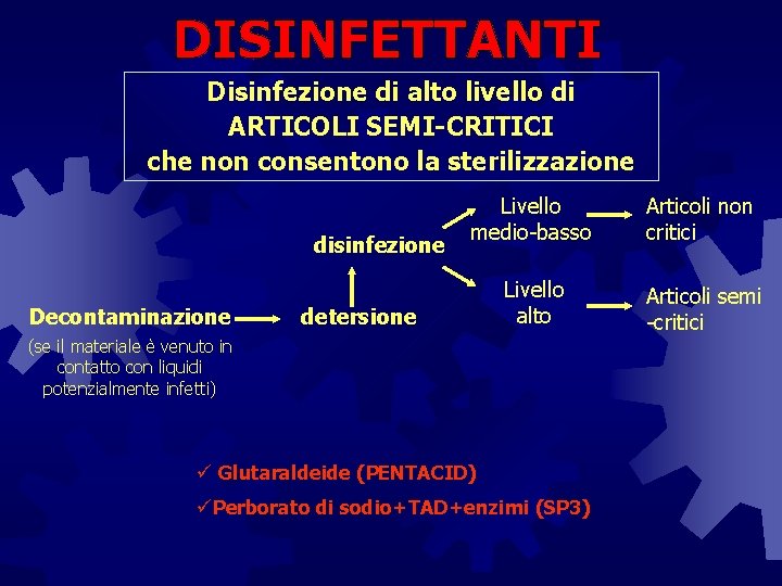 Disinfezione di alto livello di ARTICOLI SEMI-CRITICI che non consentono la sterilizzazione disinfezione Decontaminazione