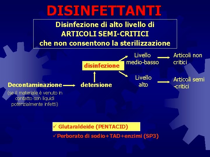 Disinfezione di alto livello di ARTICOLI SEMI-CRITICI che non consentono la sterilizzazione disinfezione Decontaminazione