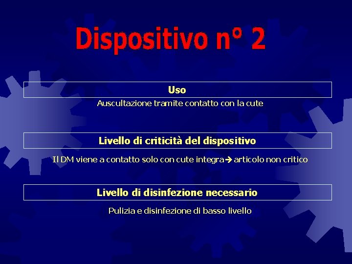 Uso Auscultazione tramite contatto con la cute Livello di criticità del dispositivo Il DM
