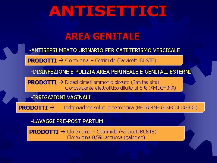 -ANTISEPSI MEATO URINARIO PER CATETERISMO VESCICALE Clorexidina + Cetrimide (Farvicett BUSTE) PRODOTTI -DISINFEZIONE E