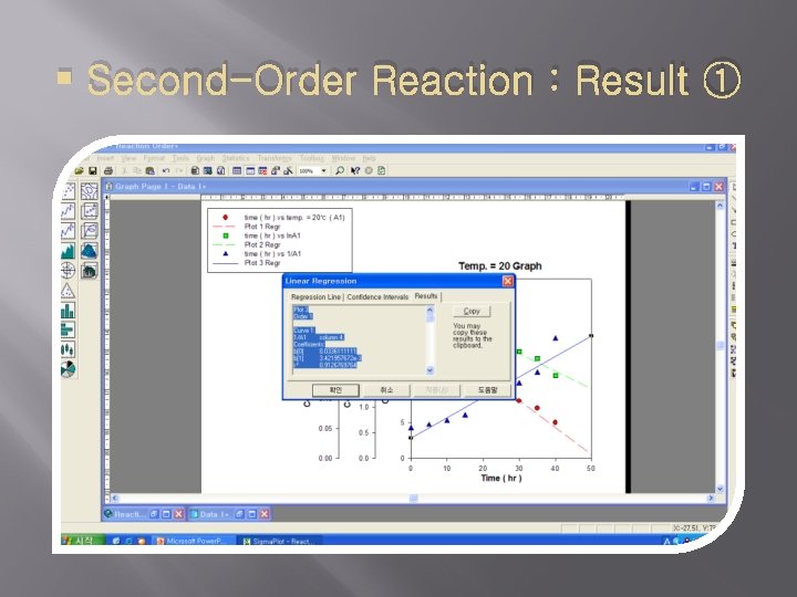  Second-Order Reaction : Result ① 