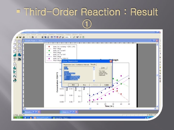  Third-Order Reaction : Result ① 