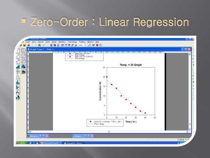  Zero-Order : Linear Regression 