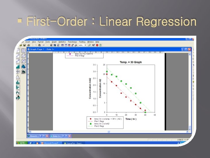  First-Order : Linear Regression 