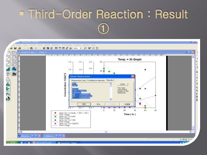  Third-Order Reaction : Result ① 