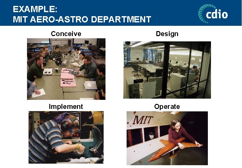 EXAMPLE: MIT AERO-ASTRO DEPARTMENT Conceive Design Implement Operate 