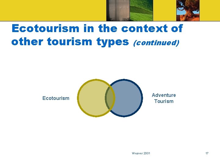 Ecotourism in the context of other tourism types (continued) Adventure Tourism Ecotourism Weaver 2001