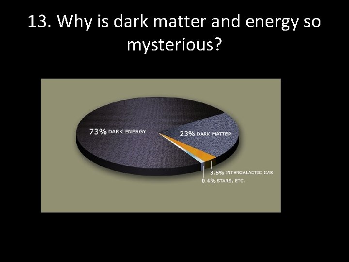 13. Why is dark matter and energy so mysterious? 