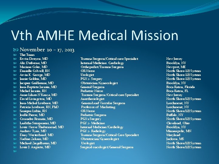 Vth AMHE Medical Mission November 10 – 17, 2013 The Team Erwin Douyon, MD