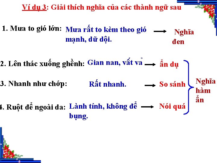 Ví dụ 3: Giải thích nghĩa của các thành ngữ sau 1. Mưa to Ví dụ 3: Giải thích nghĩa của các thành ngữ sau 1. Mưa to
