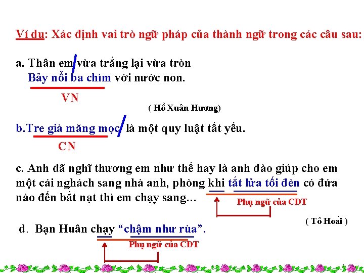 Ví dụ: Xác định vai trò ngữ pháp của thành ngữ trong các câu Ví dụ: Xác định vai trò ngữ pháp của thành ngữ trong các câu