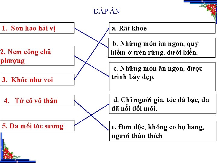 ĐÁP ÁN 1. Sơn hào hải vị 2. Nem công chả phượng 3. Khỏe ĐÁP ÁN 1. Sơn hào hải vị 2. Nem công chả phượng 3. Khỏe