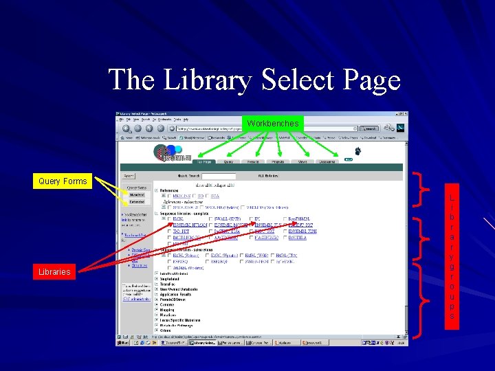 The Library Select Page Workbenches Query Forms Libraries L i b r a r