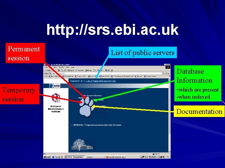http: //srs. ebi. ac. uk Permanent session Temporary session List of public servers Database