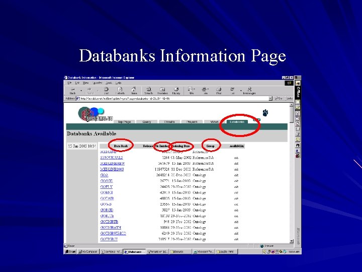 Databanks Information Page 