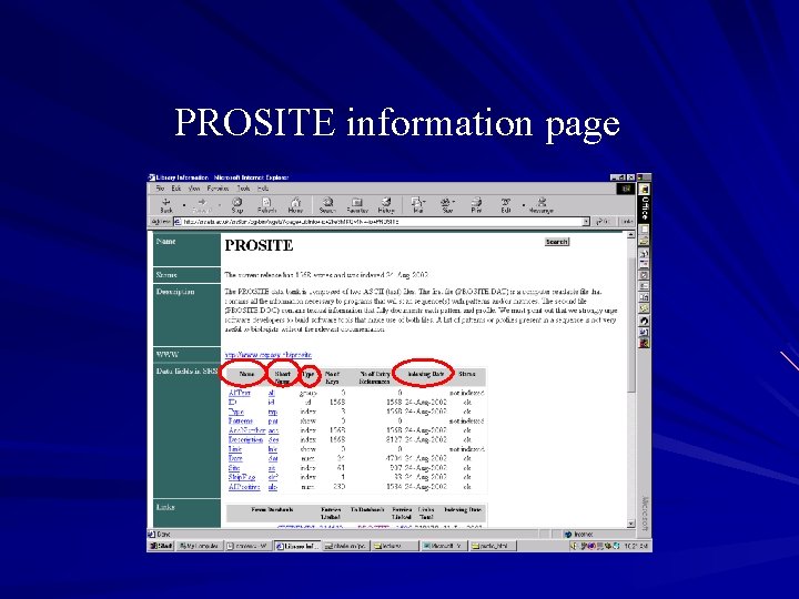 PROSITE information page 