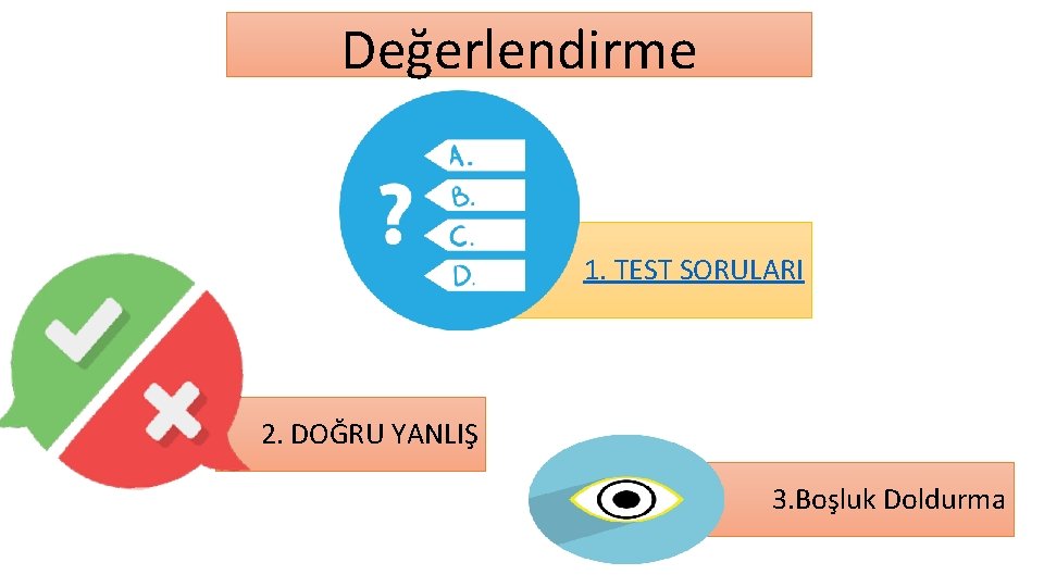 Değerlendirme 1. TEST SORULARI 2. DOĞRU YANLIŞ 3. Boşluk Doldurma 