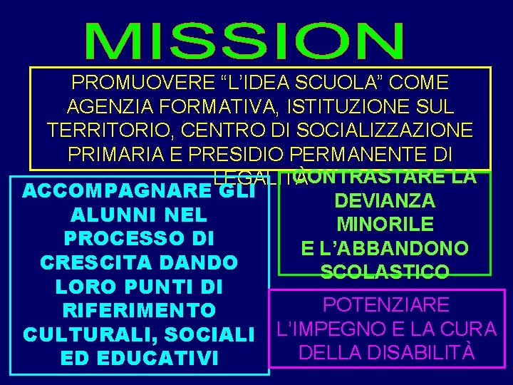 PROMUOVERE “L’IDEA SCUOLA” COME AGENZIA FORMATIVA, ISTITUZIONE SUL TERRITORIO, CENTRO DI SOCIALIZZAZIONE PRIMARIA E