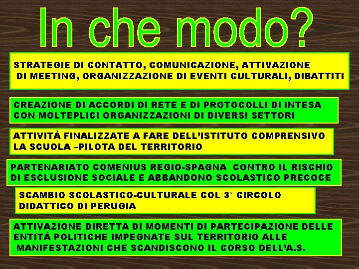 STRATEGIE DI CONTATTO, COMUNICAZIONE, ATTIVAZIONE DI MEETING, ORGANIZZAZIONE DI EVENTI CULTURALI, DIBATTITI CREAZIONE DI