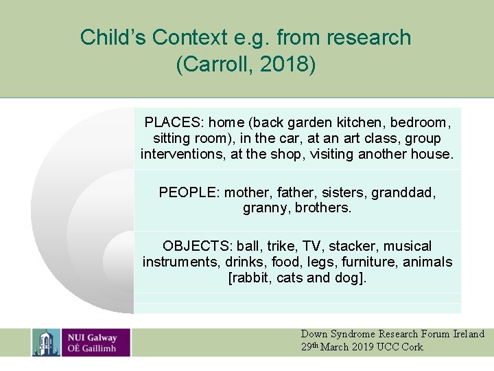Child’s Context e. g. from research (Carroll, 2018) PLACES: home (back garden kitchen, bedroom,