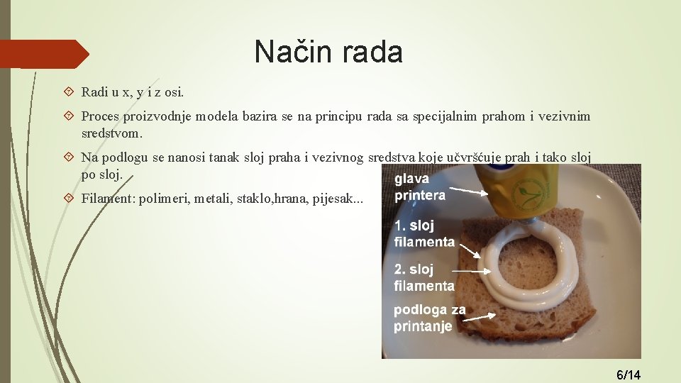 Način rada Radi u x, y i z osi. Proces proizvodnje modela bazira se