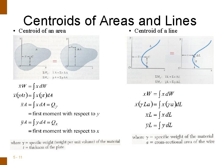 ENGINEERING MECHANICS : STATICS Centroids of Areas and Lines • Centroid of an area