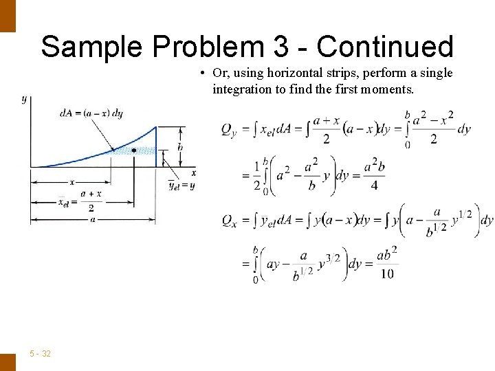ENGINEERING MECHANICS : STATICS Sample Problem 3 - Continued • Or, using horizontal strips,