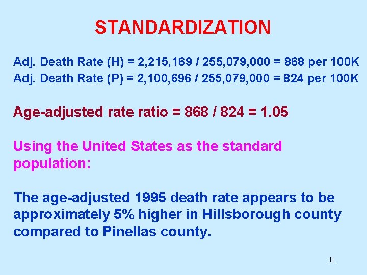 STANDARDIZATION Adj. Death Rate (H) = 2, 215, 169 / 255, 079, 000 =