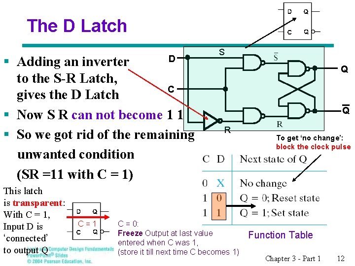 The D Latch D § Adding an inverter to the S-R Latch, C gives