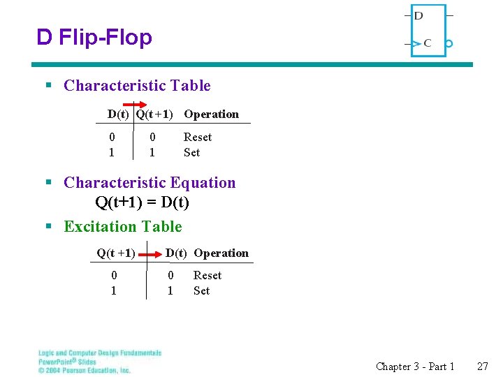 D Flip-Flop § Characteristic Table D(t) Q(t + 1) Operation 0 1 Reset Set