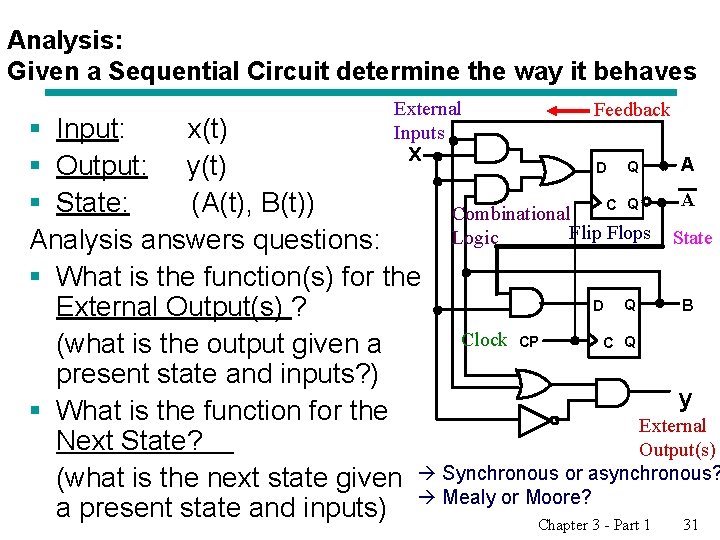 Analysis: Given a Sequential Circuit determine the way it behaves External Inputs Feedback §