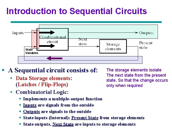 Introduction to Sequential Circuits State Variables § A Sequential circuit consists of: • Data