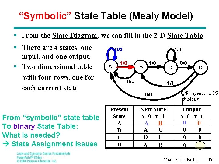 “Symbolic” State Table (Mealy Model) § From the State Diagram, we can fill in