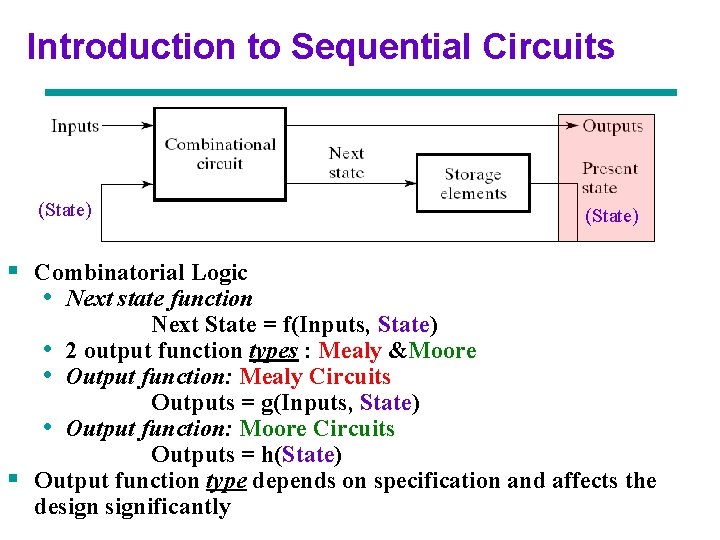 Introduction to Sequential Circuits (State) § Combinatorial Logic • Next state function Next State