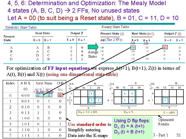 4, 5, 6: Determination and Optimization: The Mealy Model 4 states (A, B, C,