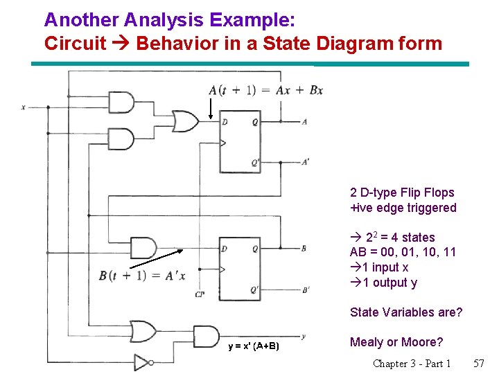 Another Analysis Example: Circuit Behavior in a State Diagram form 2 D-type Flip Flops