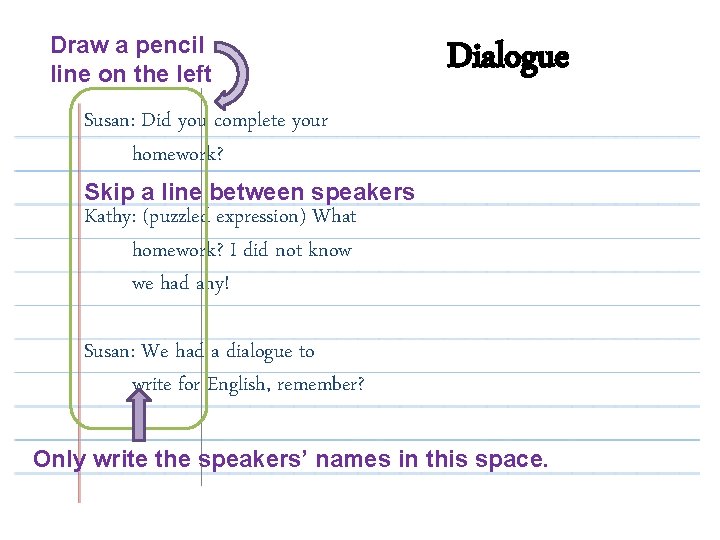 Draw a pencil line on the left Dialogue Susan: Did you complete your homework?